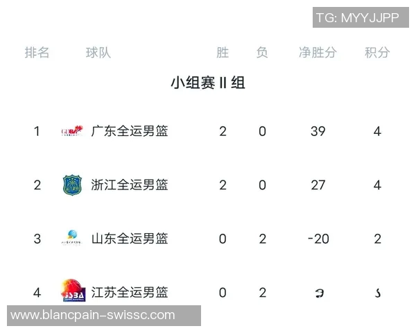 全运会积分榜揭晓西安乒乓球队以85分稳居榜首竞争激烈引人关注